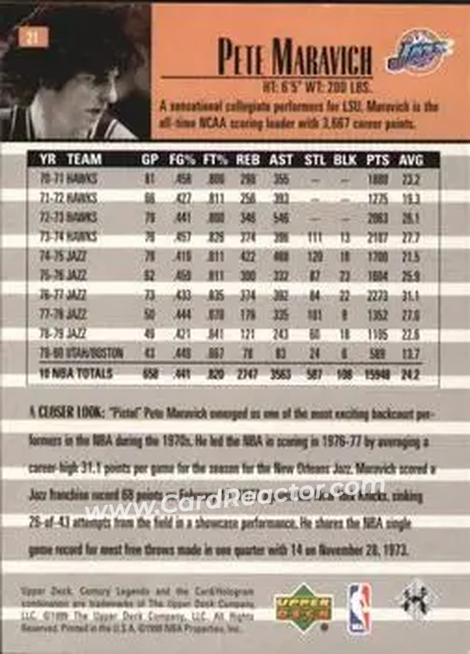 Back of Pete Maravich
