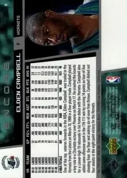 Back of Elden Campbell