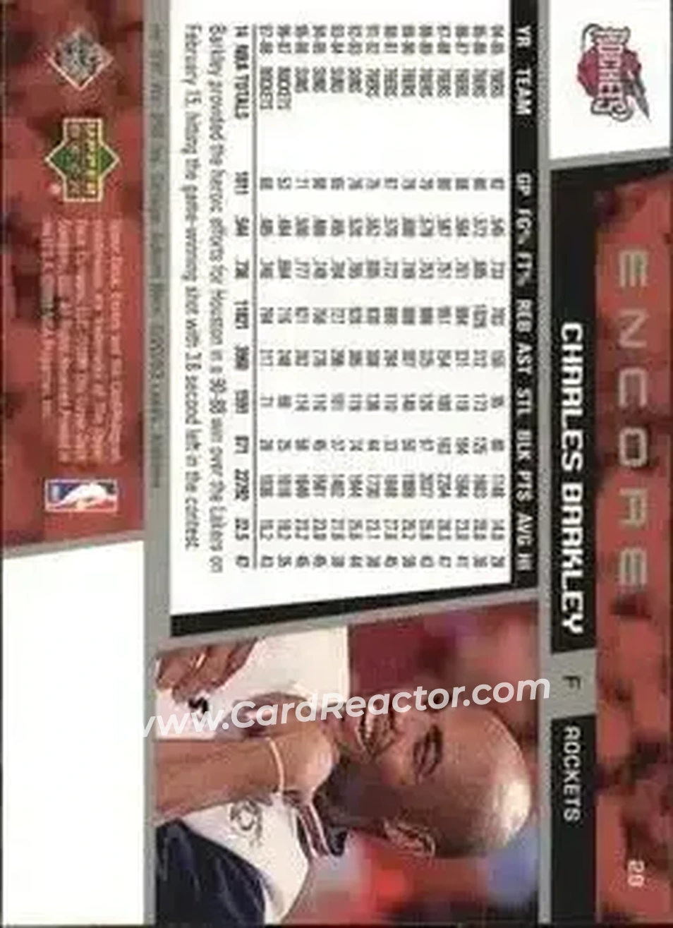 Back of Charles Barkley