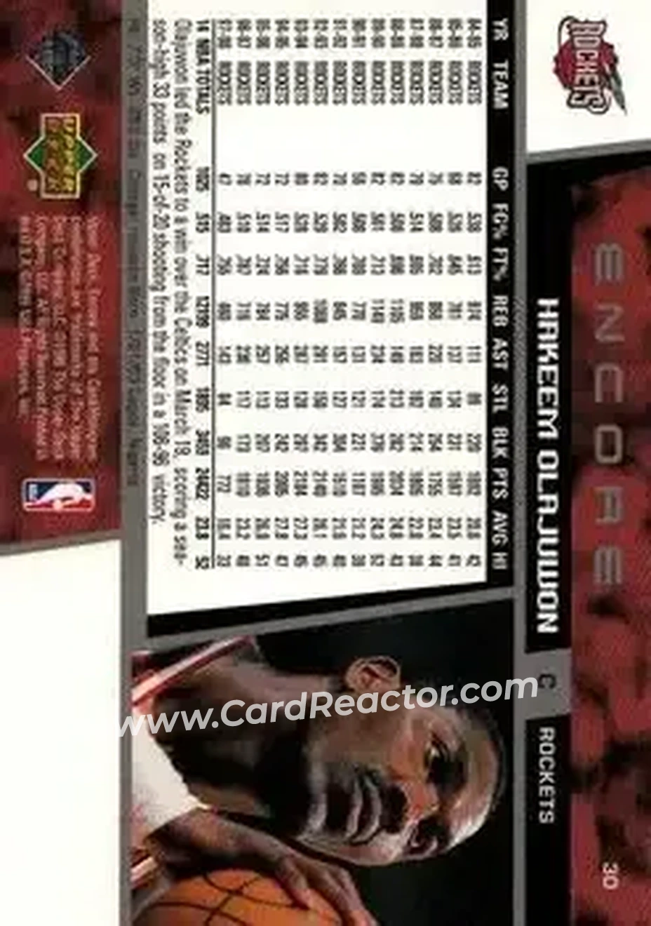 Back of Hakeem Olajuwon