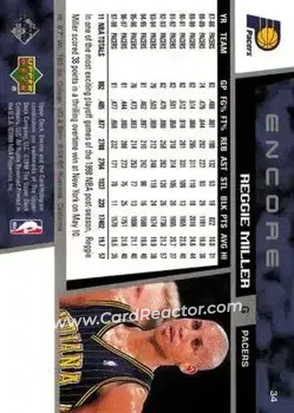 Back of Reggie Miller