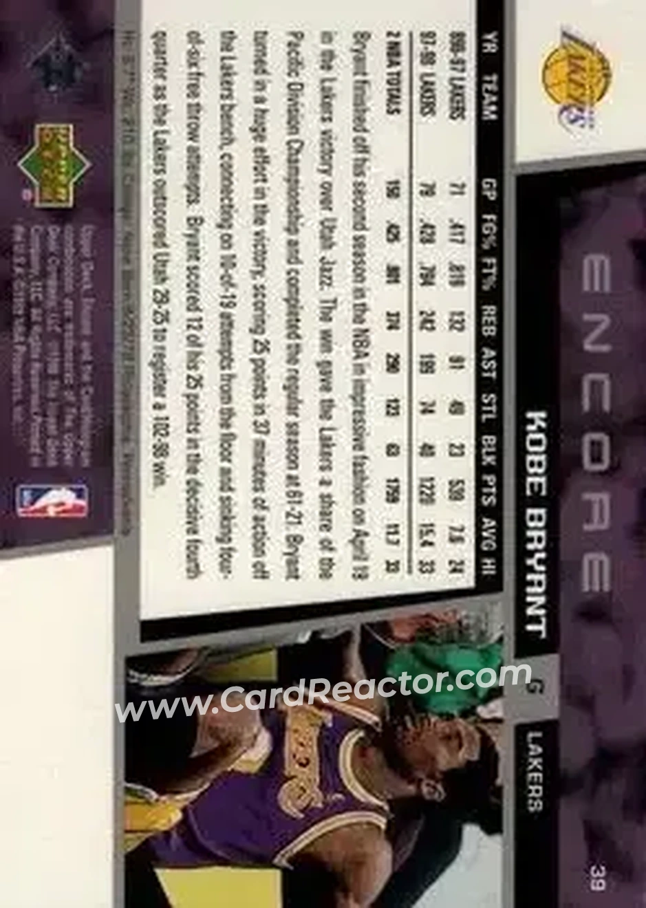 Back of Kobe Bryant