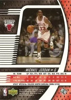 Back of Michael Jordan