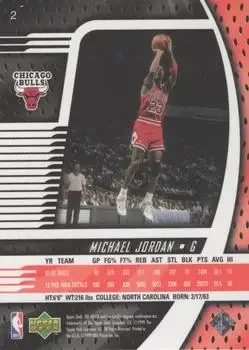 Back of Michael Jordan