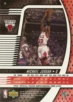 Back of Michael Jordan