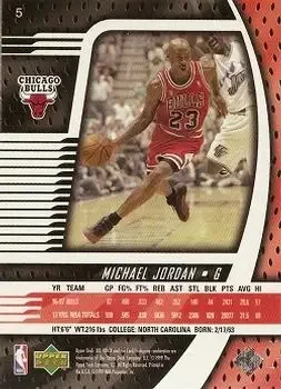 Back of Michael Jordan