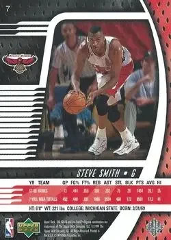 Back of Steve Smith