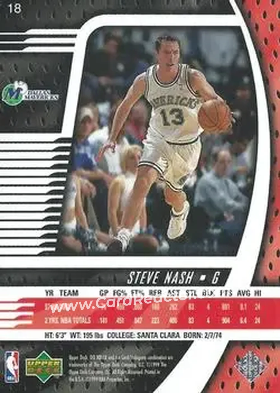 Back of Steve Nash