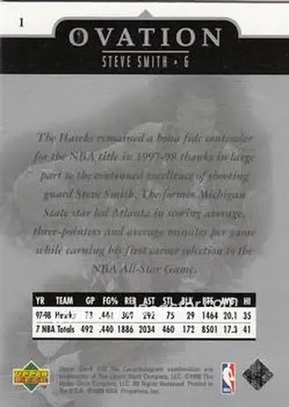 Back of Steve Smith