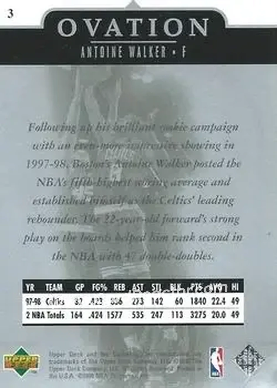 Back of Antoine Walker