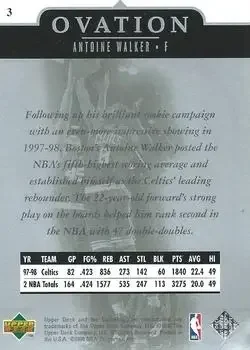 Back of Antoine Walker