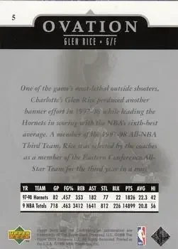 Back of Glen Rice