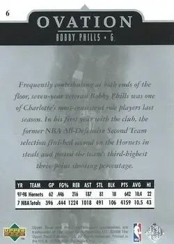 Back of Bobby Phills