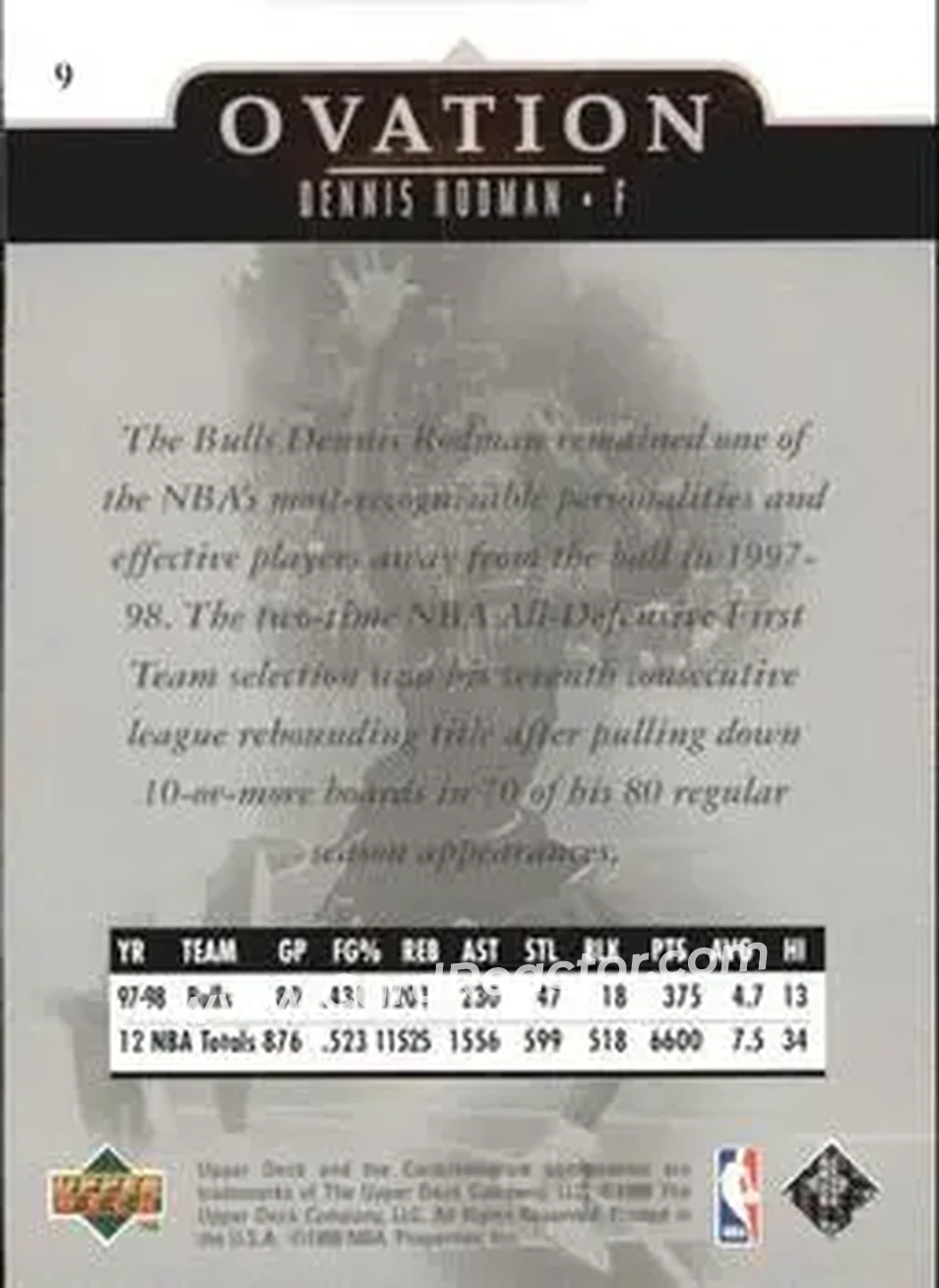 Back of Dennis Rodman