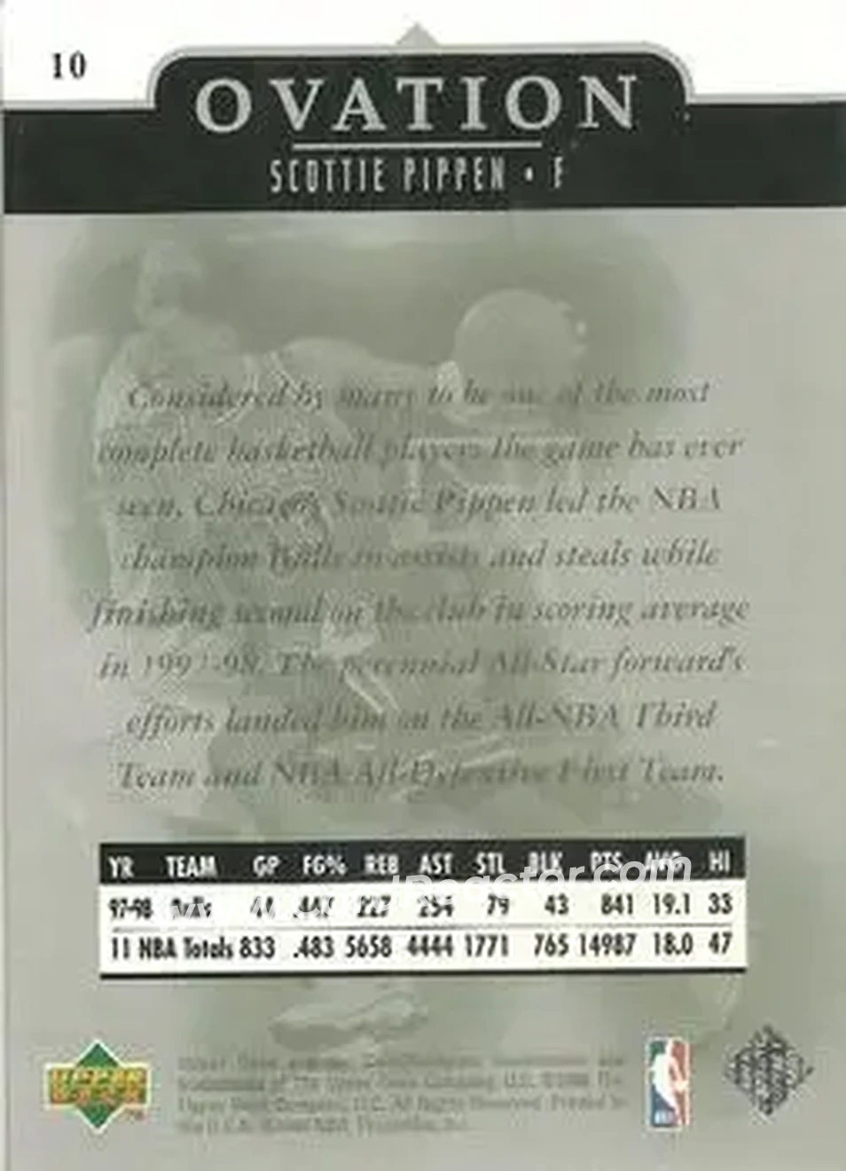 Back of Scottie Pippen