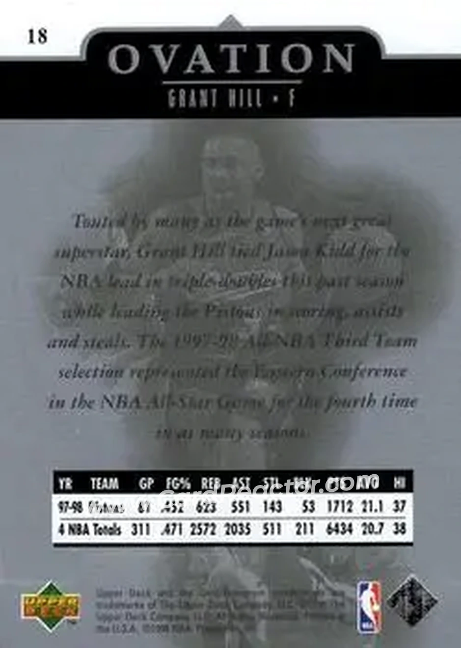 Back of Grant Hill