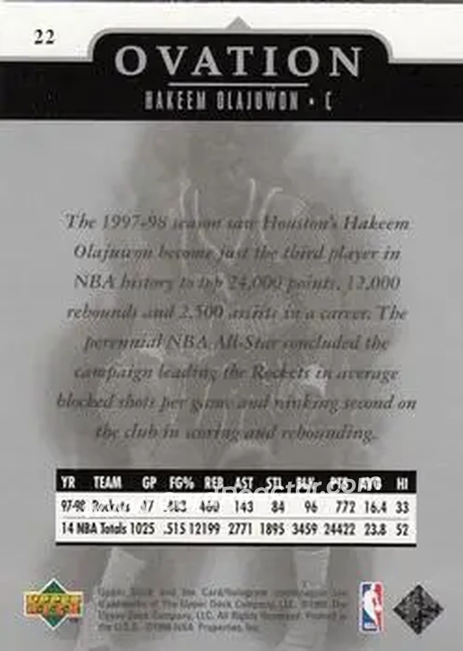 Back of Hakeem Olajuwon
