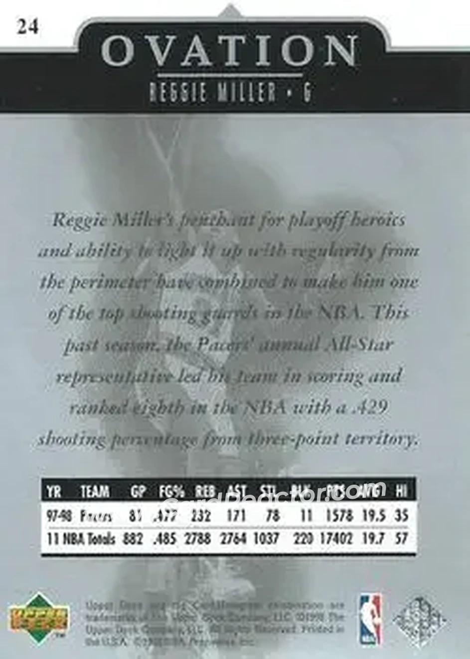 Back of Reggie Miller