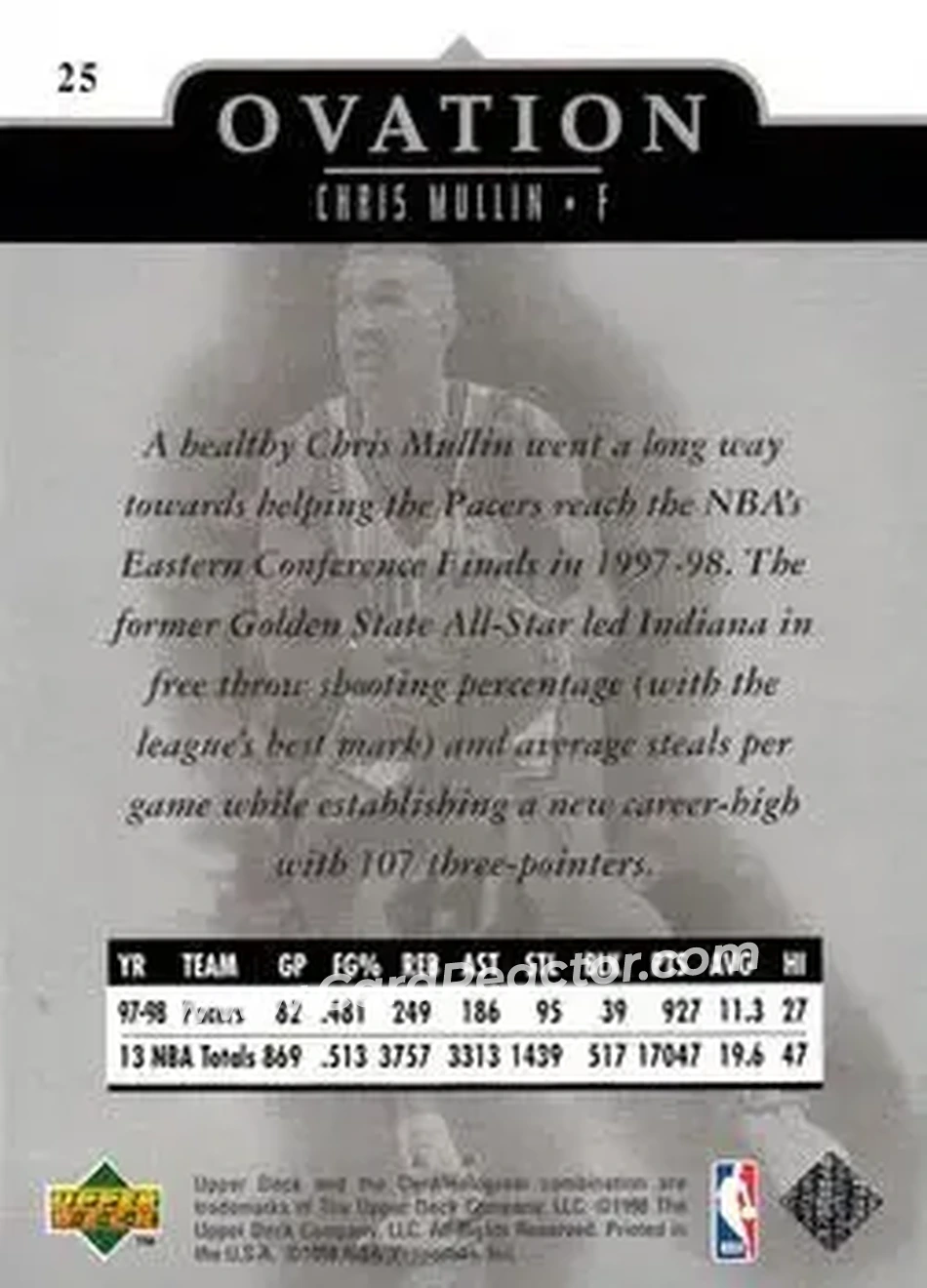 Back of Chris Mullin