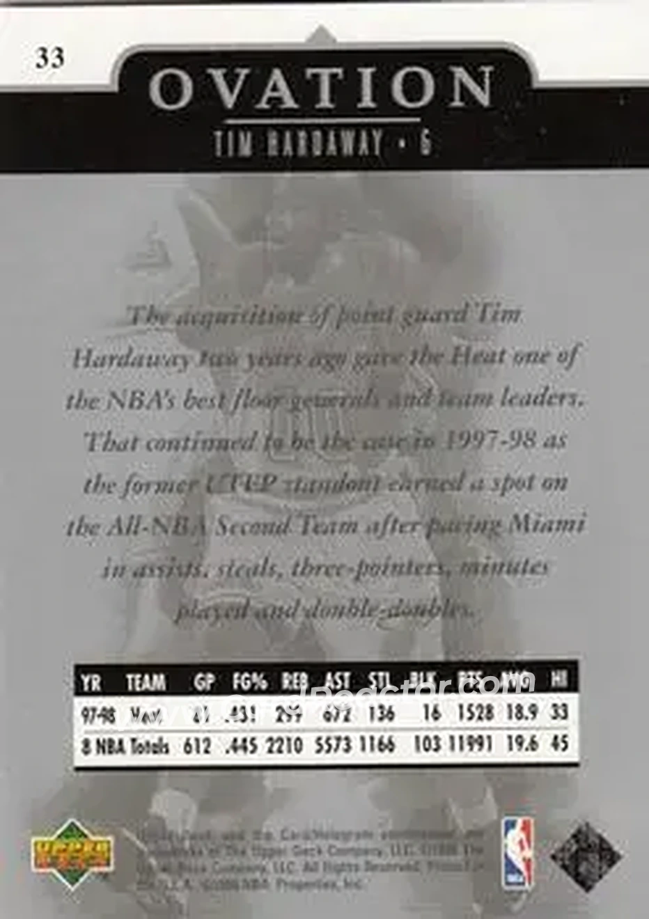 Back of Tim Hardaway