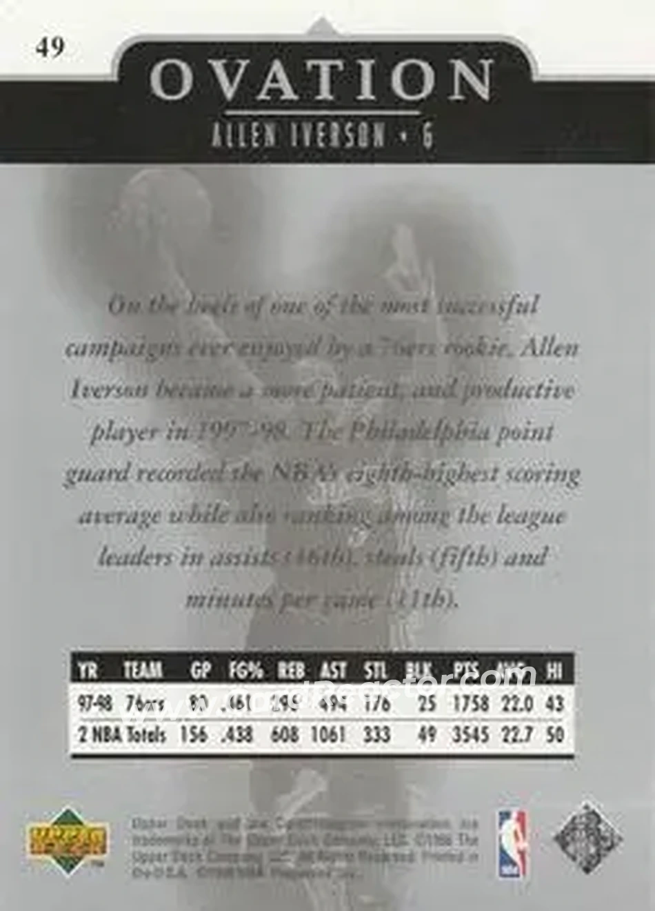 Back of Allen Iverson