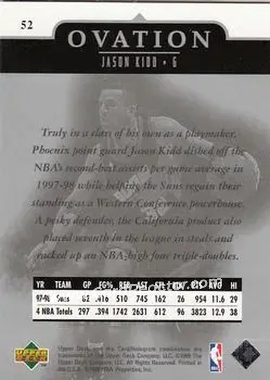 Back of Jason Kidd