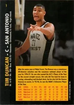 Back of Tim Duncan
