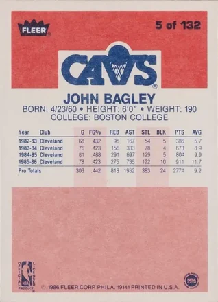 Achterkant van John Bagley