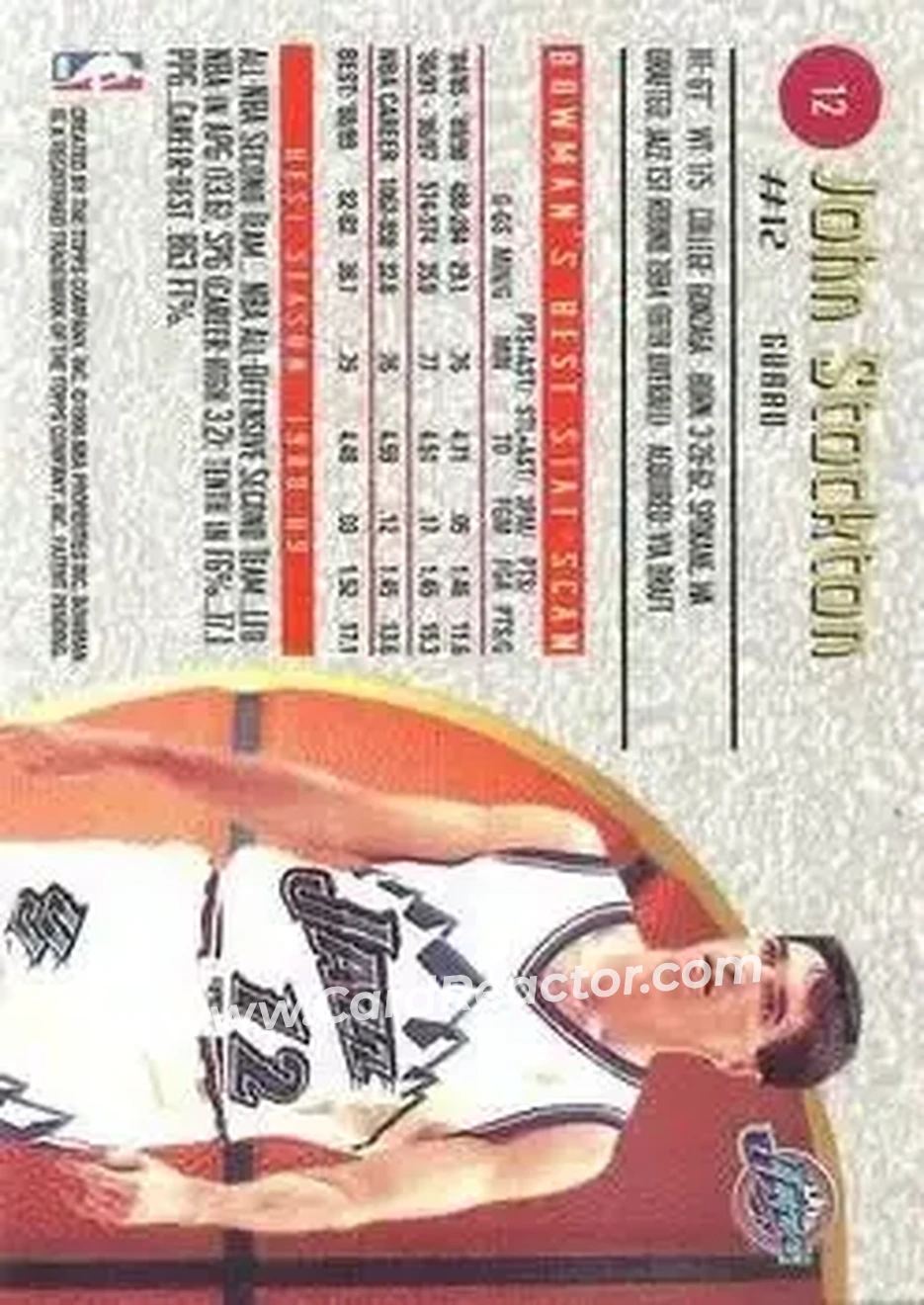 Back of John Stockton