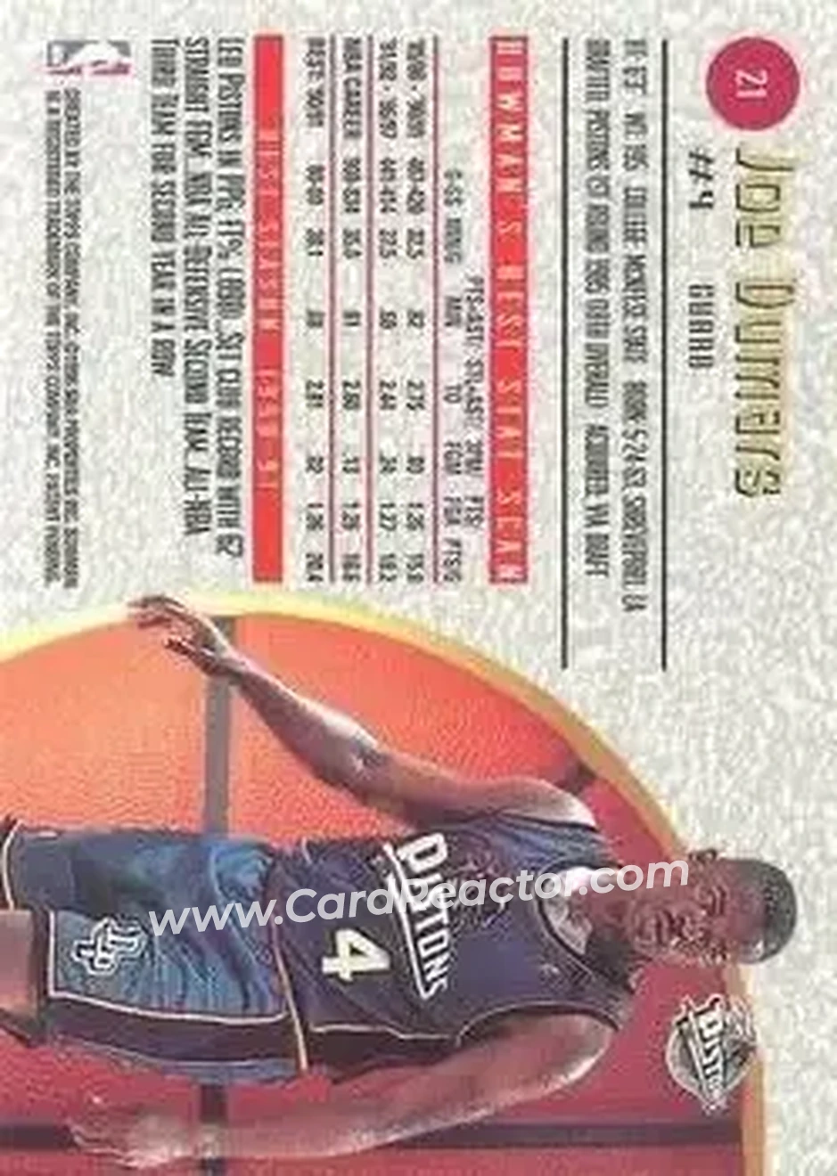 Back of Joe Dumars