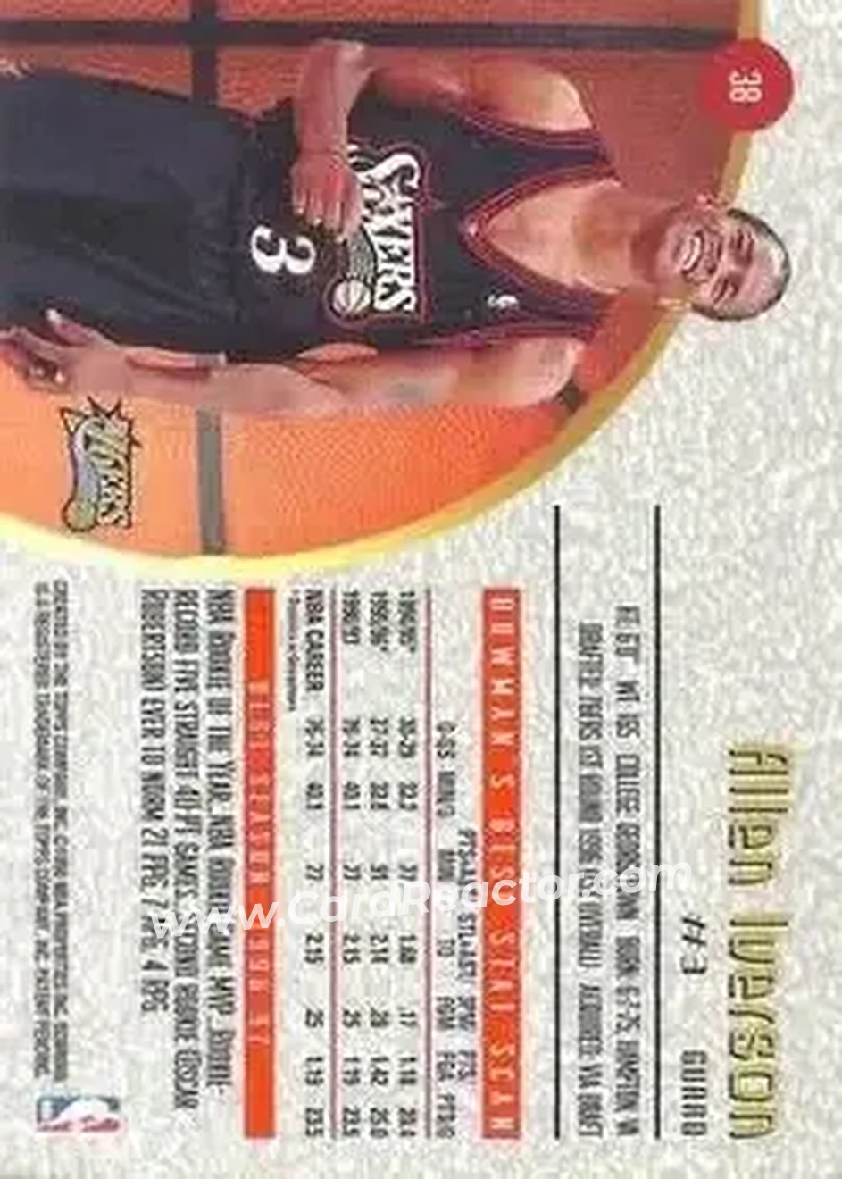 Back of Allen Iverson