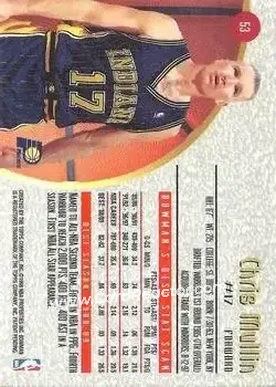 Back of Chris Mullin