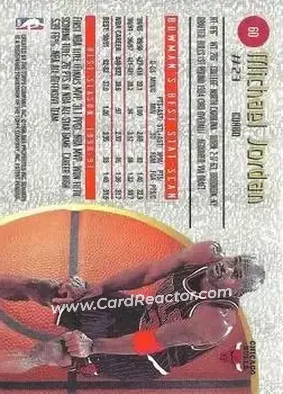Back of Michael Jordan