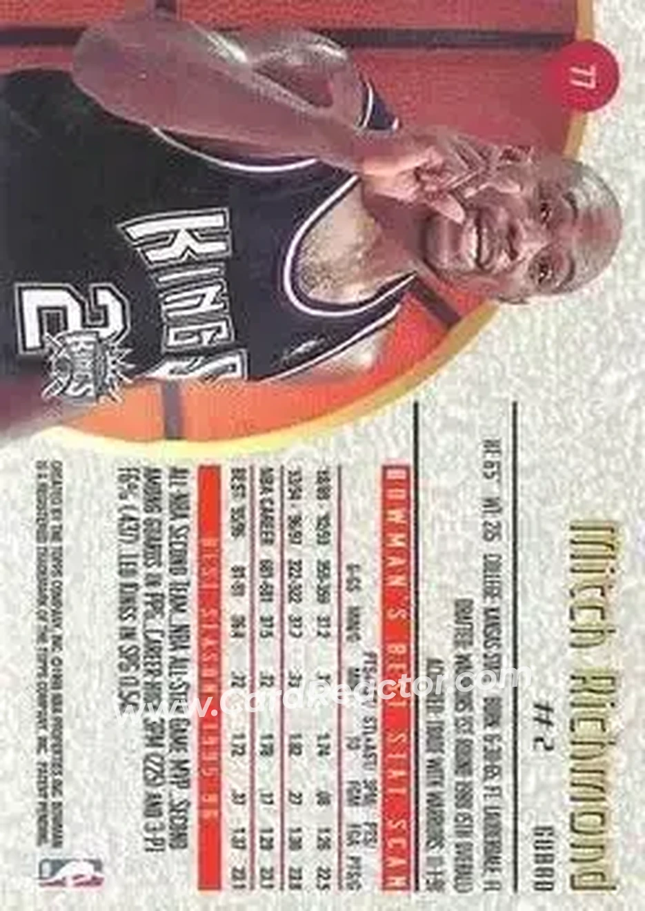 Back of Mitch Richmond