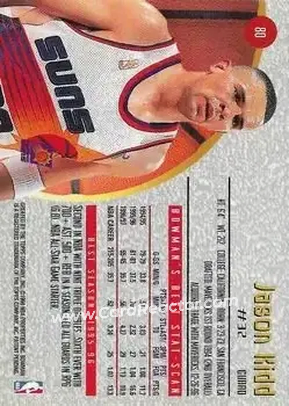Back of Jason Kidd