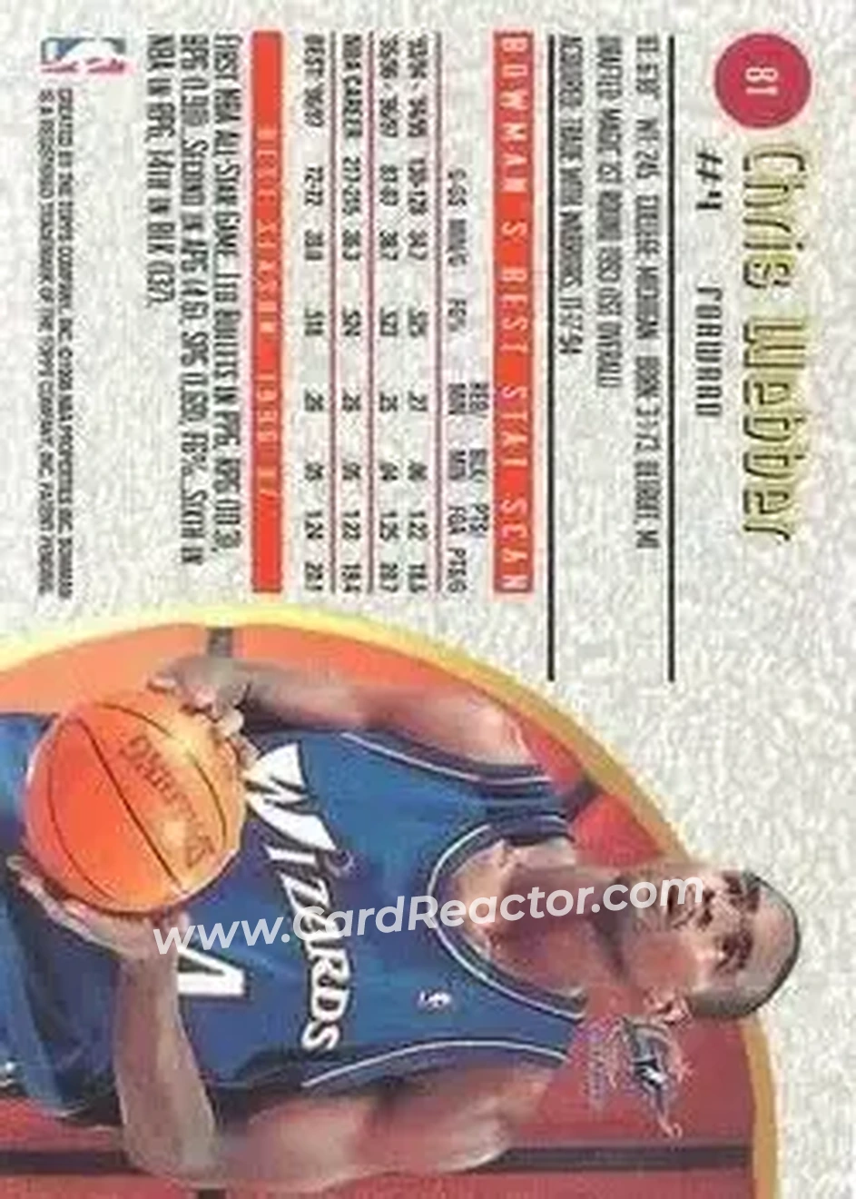 Back of Chris Webber
