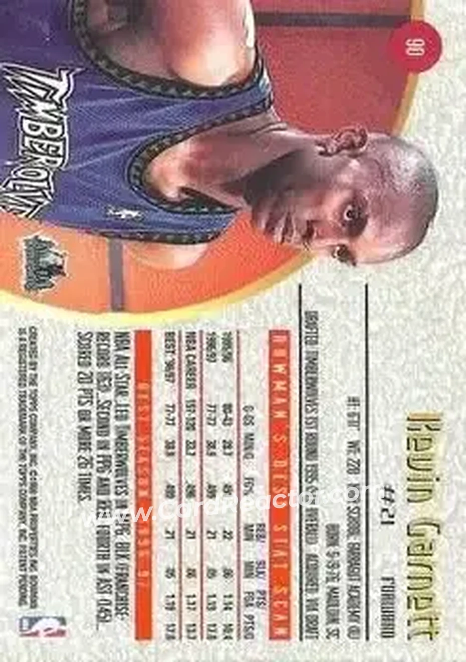 Back of Kevin Garnett