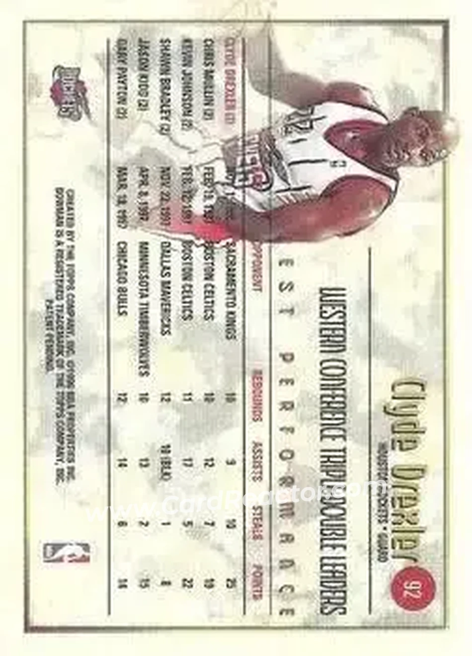 Back of Clyde Drexler