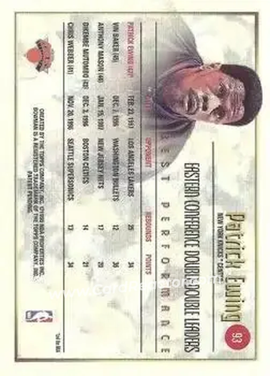 Back of Patrick Ewing