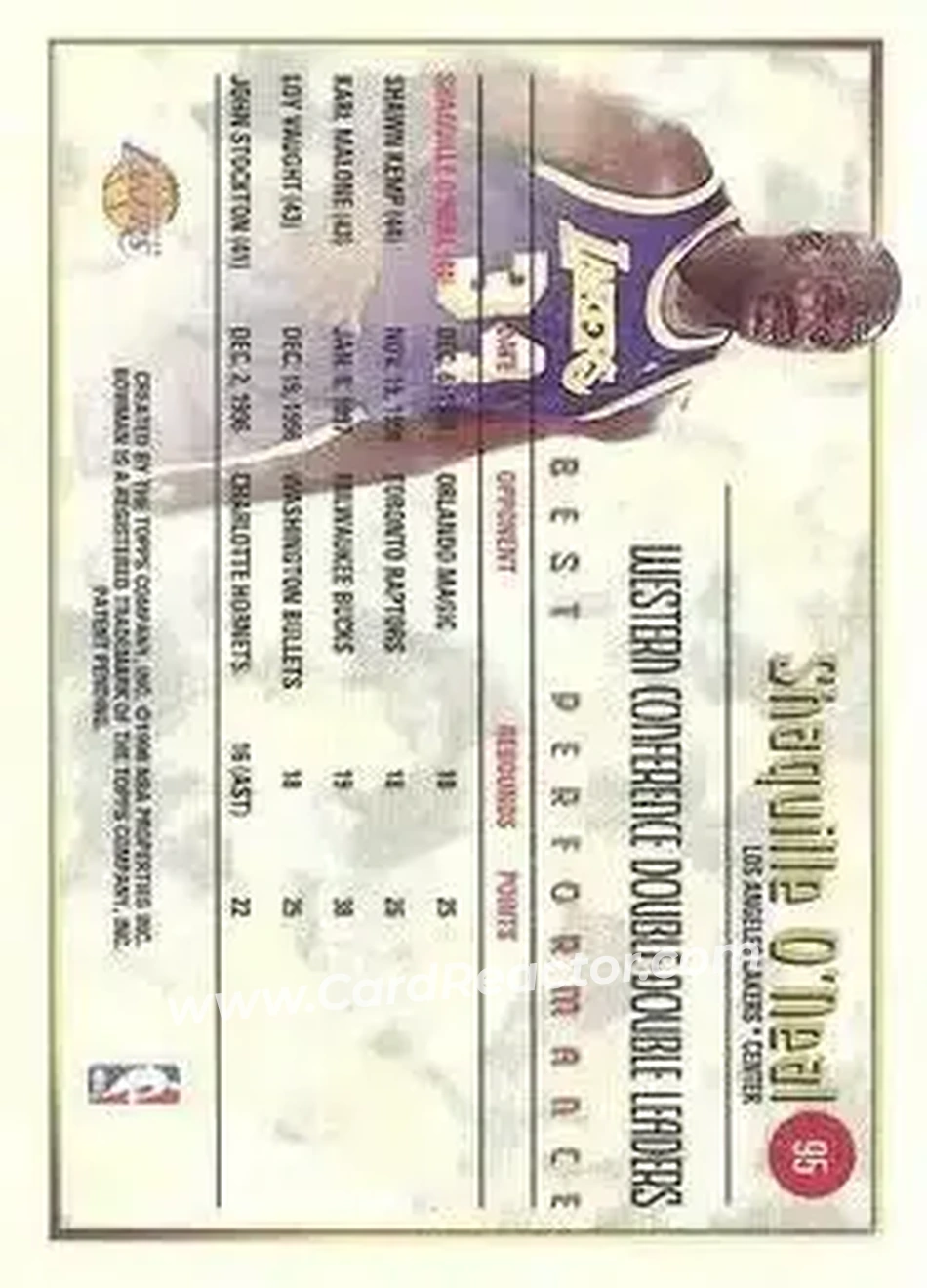 Back of Shaquille O'Neal