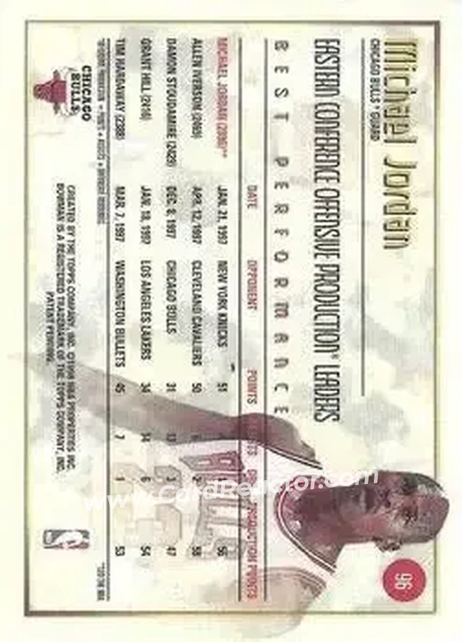 Back of Michael Jordan