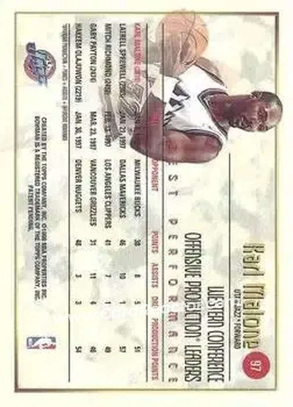 Back of Karl Malone