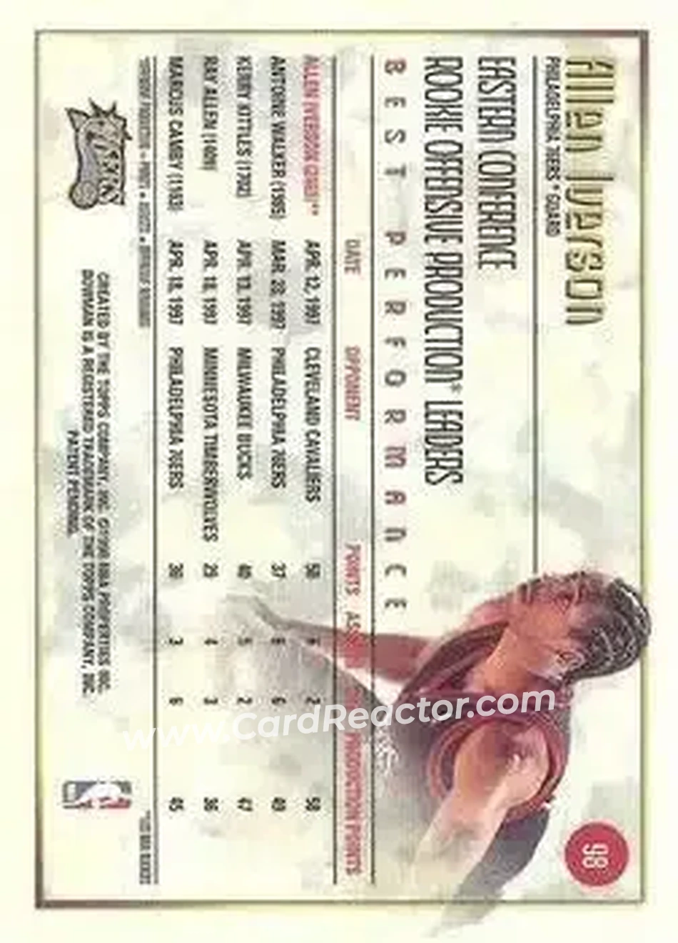 Back of Allen Iverson