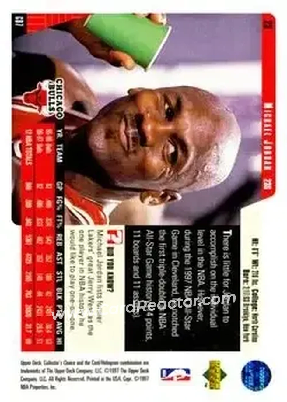 Back of Michael Jordan
