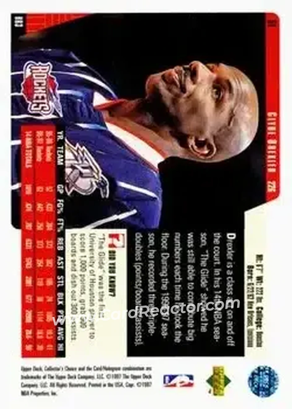 Back of Clyde Drexler