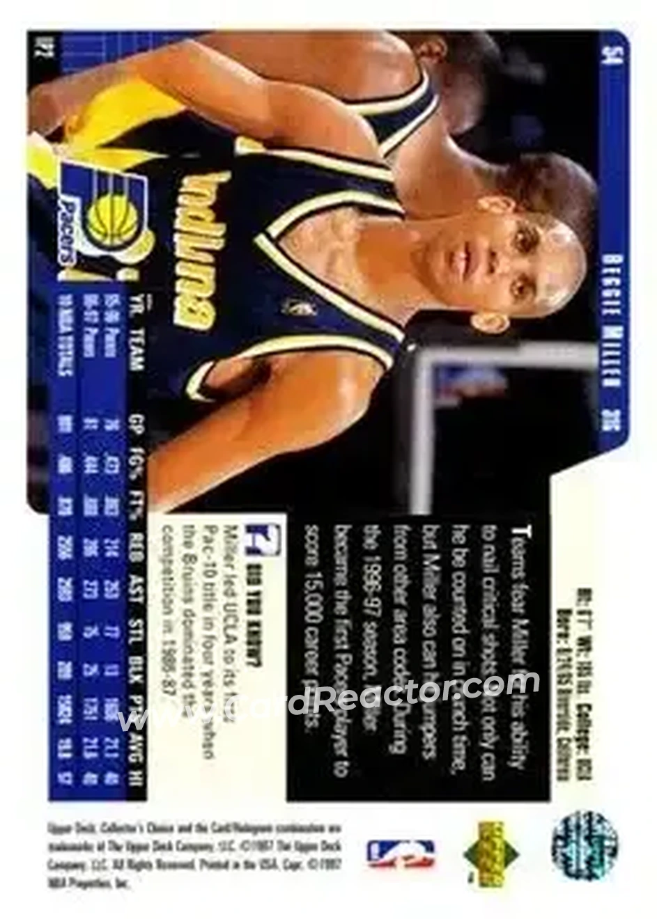 Back of Reggie Miller
