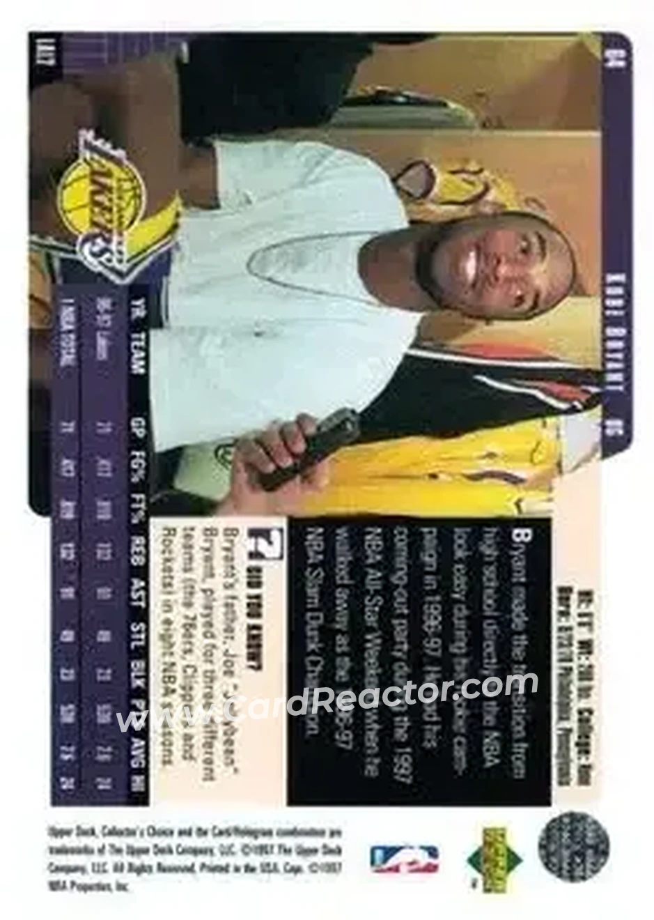 Back of Kobe Bryant
