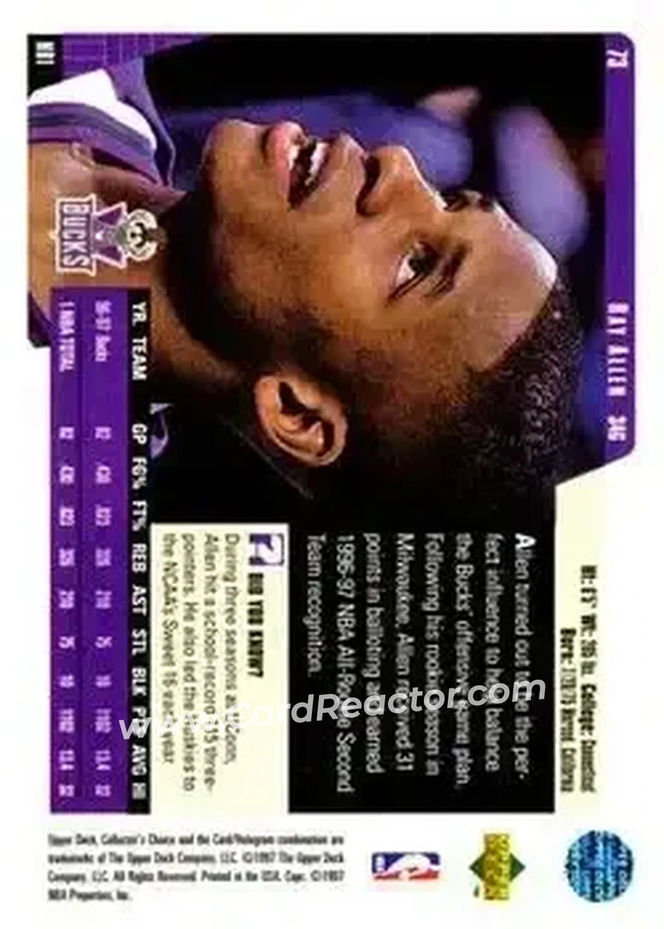 Back of Ray Allen