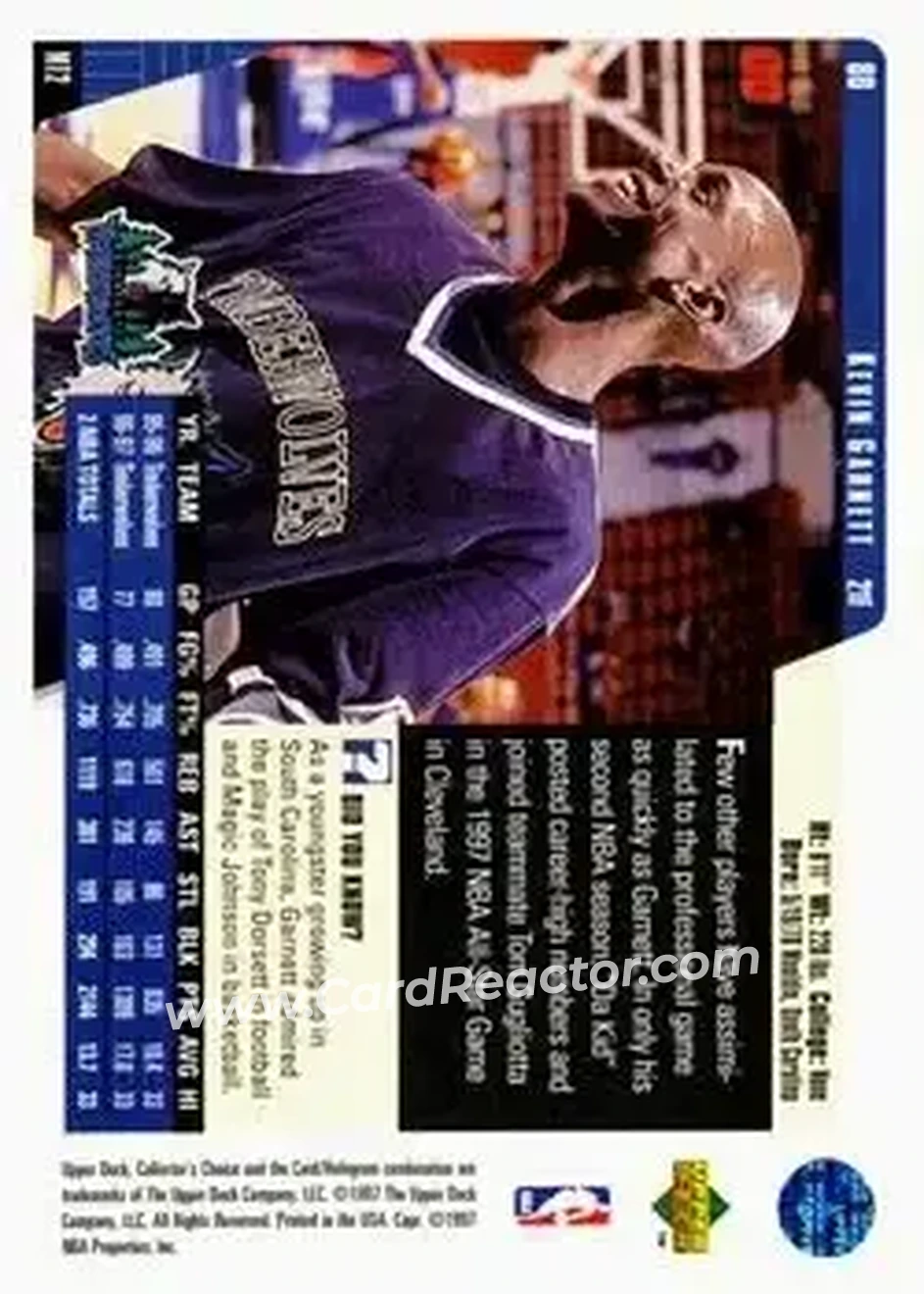 Back of Kevin Garnett