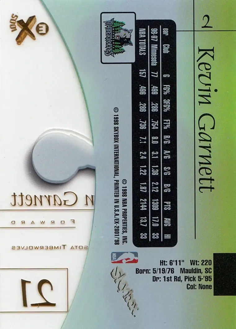 Back of Kevin Garnett